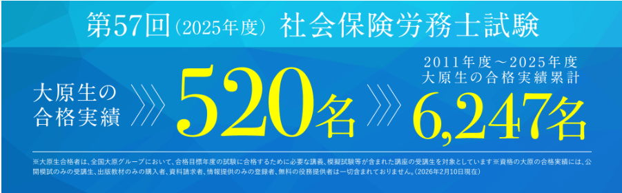 社労士合格を目指すなら、大原で！！